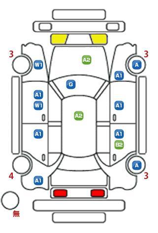 車両状態
