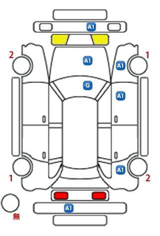 車両状態