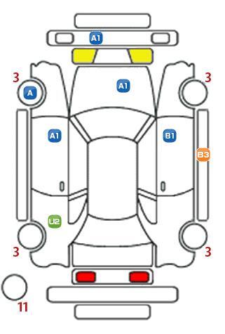 車両状態