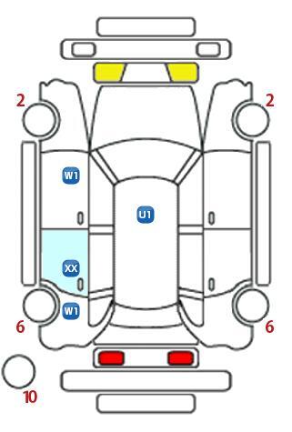 車両状態
