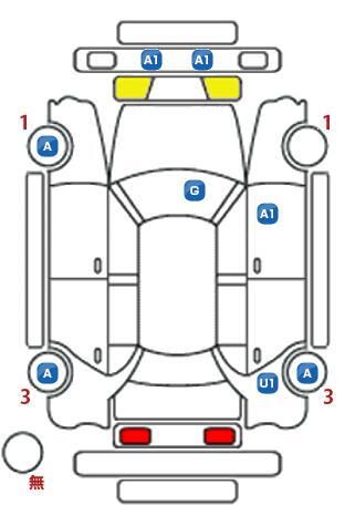 車両状態