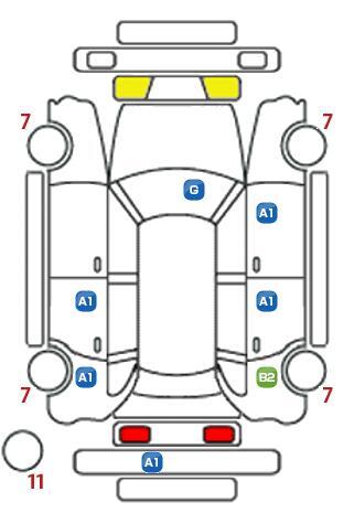 車両状態