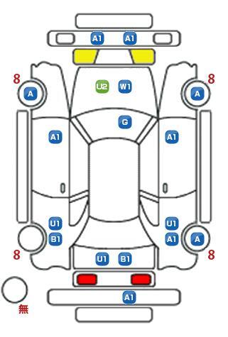車両状態