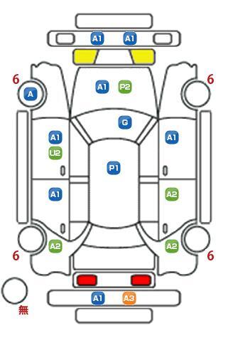 車両状態