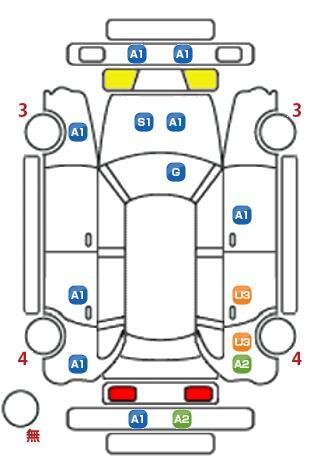 車両状態