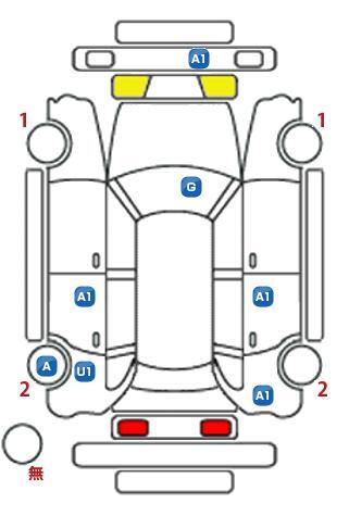 車両状態