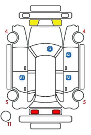 車両状態