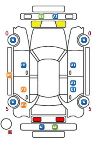 車両状態