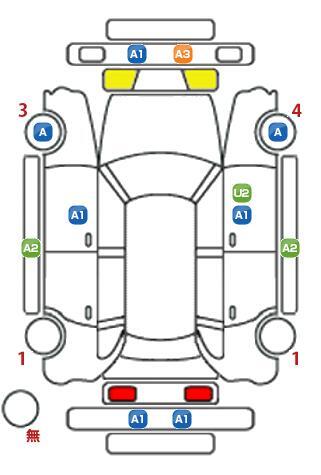 車両状態