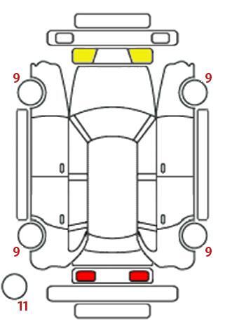 車両状態