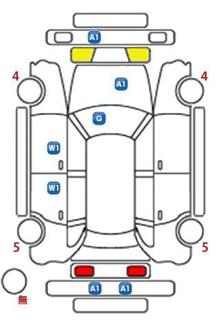 車両状態