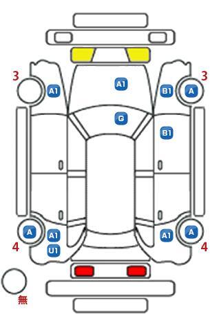 車両状態