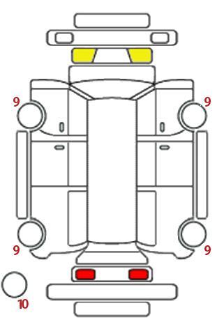 車両状態