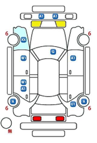車両状態