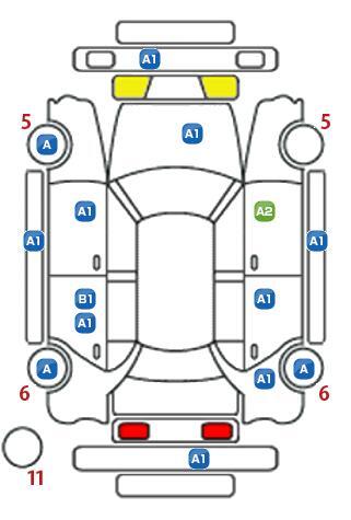 車両状態