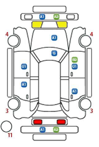 車両状態