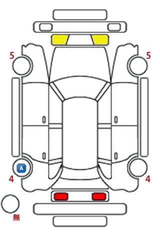 車両状態