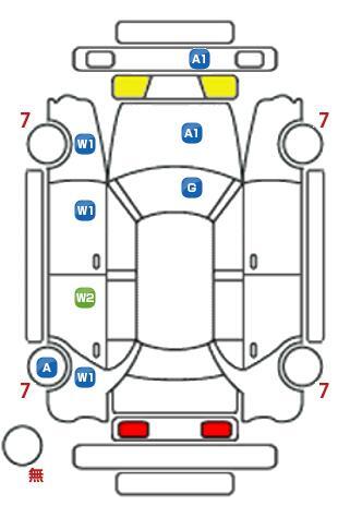 車両状態