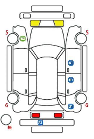 車両状態