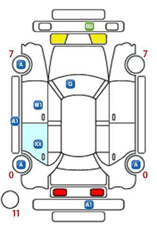 車両状態