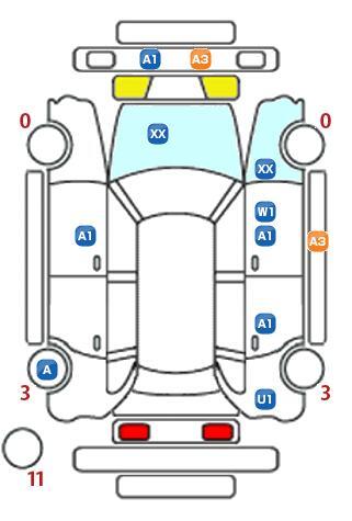 車両状態