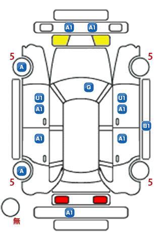 車両状態