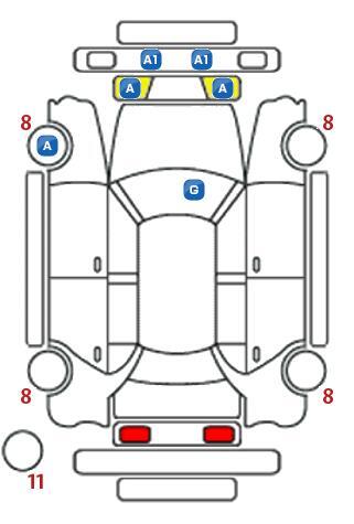 車両状態