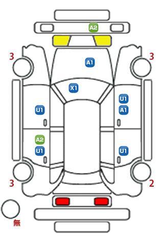 車両状態