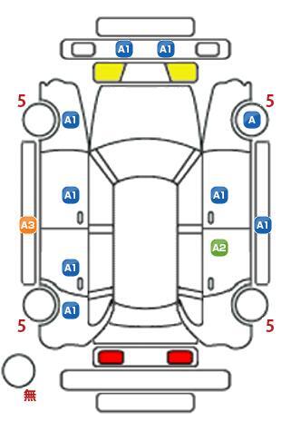 車両状態