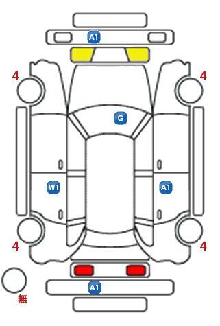 車両状態