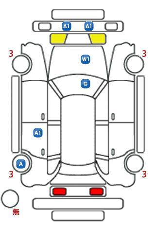 車両状態
