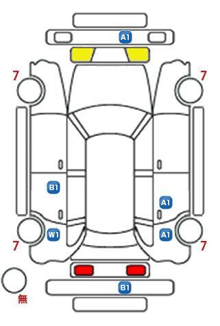 車両状態