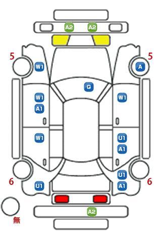 車両状態