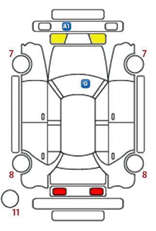 車両状態