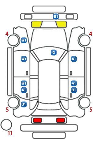 車両状態