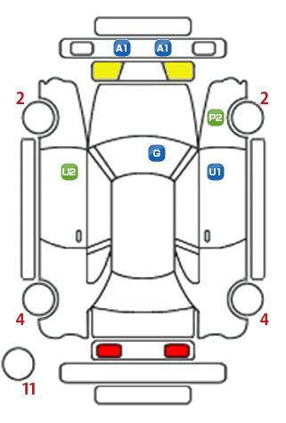 車両状態