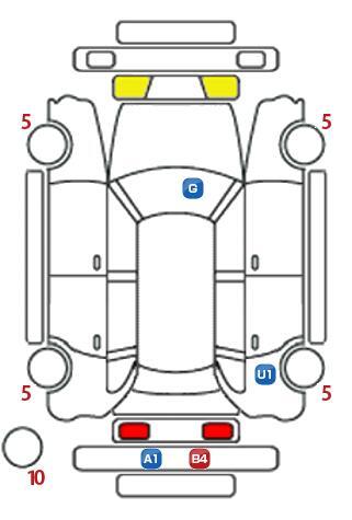 車両状態