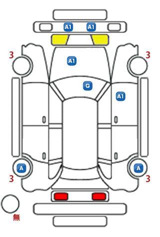車両状態