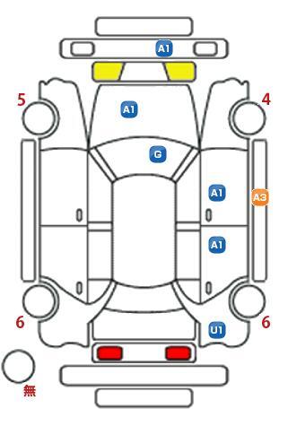 車両状態