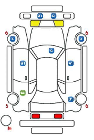 車両状態