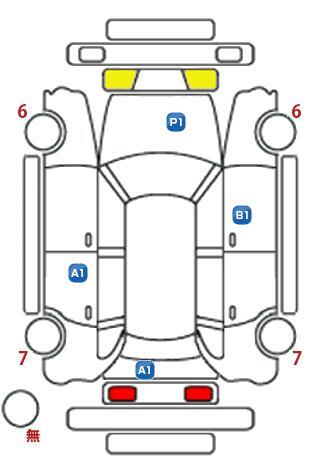 車両状態
