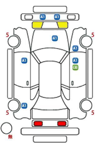 車両状態