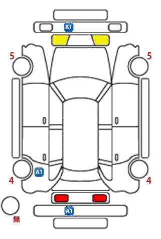 車両状態