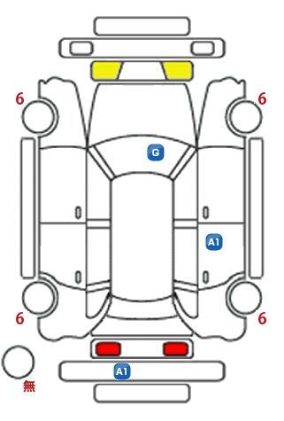 車両状態
