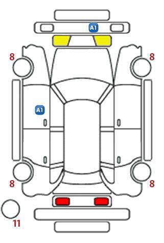 車両状態