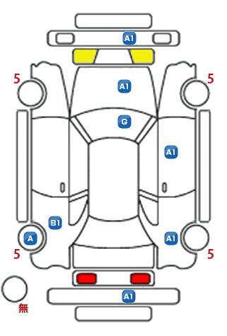 車両状態