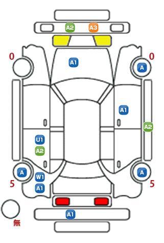 車両状態