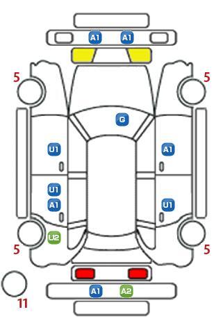 車両状態