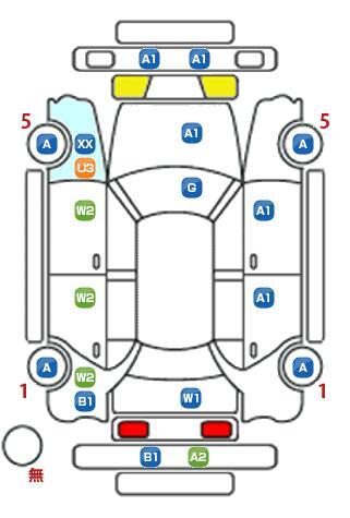 車両状態