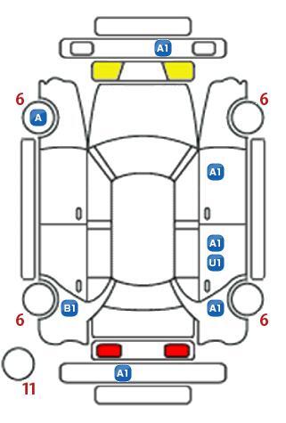 車両状態